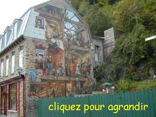 Maison peinte dans la Rue Petit Champlain
